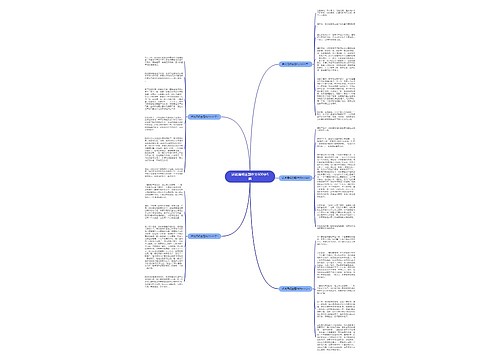 话说清明主题作文600字5篇