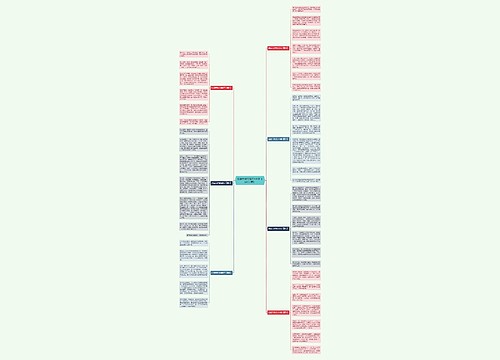 过春节作文范文600字【通用7篇】