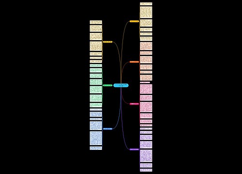 2022元宵节高一优秀作文800字7篇
