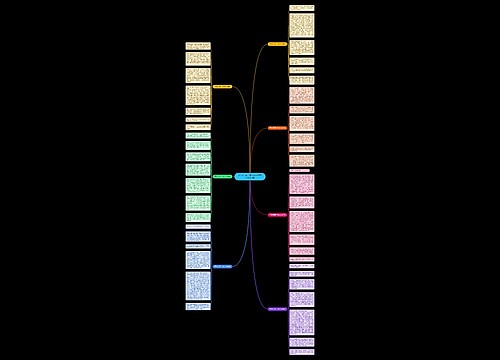 2022元宵节高一优秀作文800字7篇