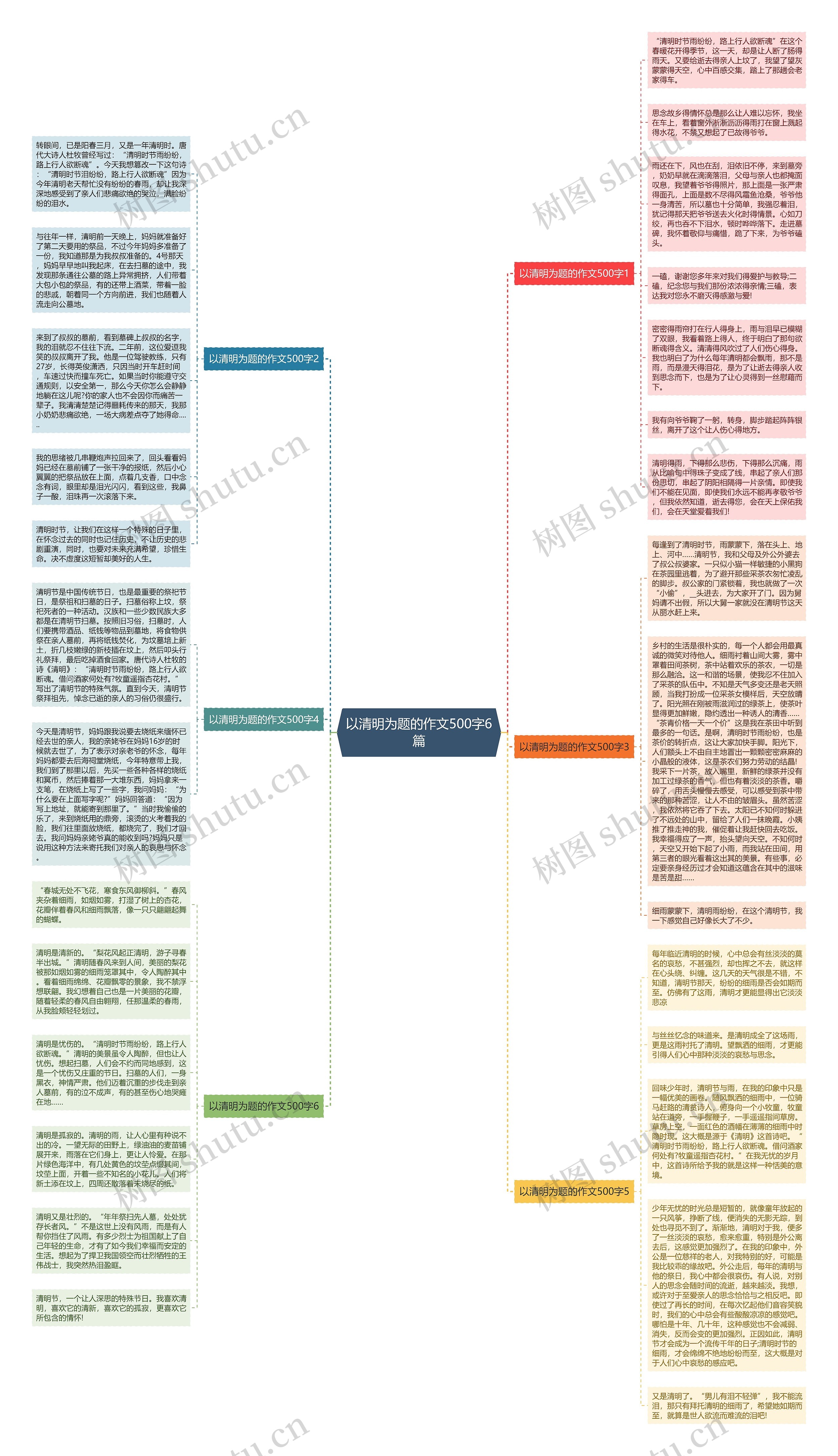 以清明为题的作文500字6篇