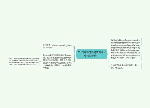 2015英语四级阅读真题长难句型分析(7)