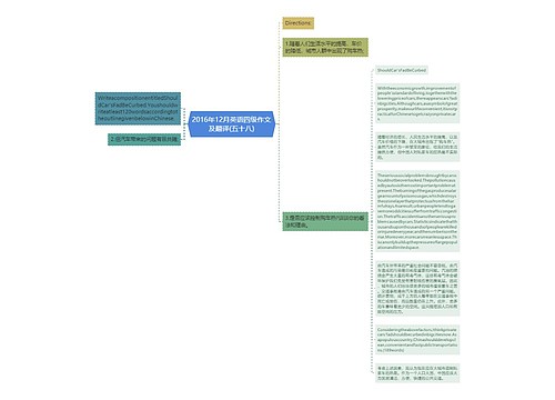 2016年12月英语四级作文及翻译(五十八)