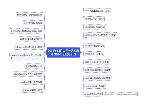 2015年12月大学英语四级考试热点词汇复习(7)