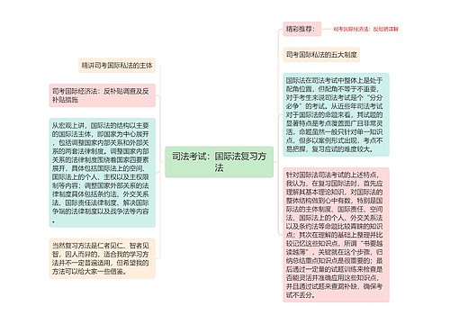 司法考试：国际法复习方法