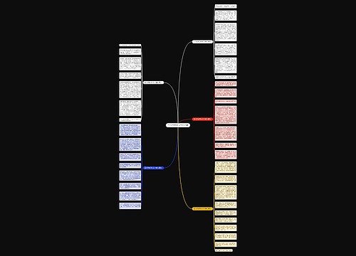 三八妇女节作文700字5篇