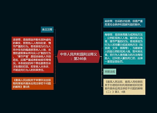 中华人民共和国刑法释义：第246条