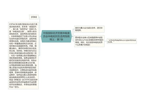 中国国际经济贸易仲裁委员会仲裁规则及适用指南释义：第7条