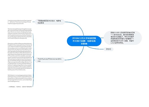 2016年12月大学英语四级作文热门话题：电影电视的影响