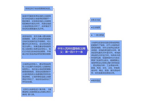 中华人民共和国物权法释义：第一百六十一条