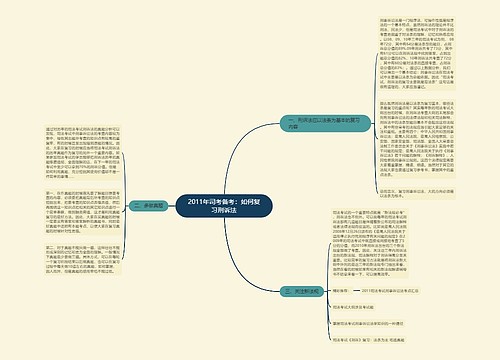 2011年司考备考：如何复习刑诉法