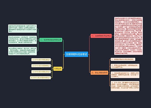 当律师材料司法考试
