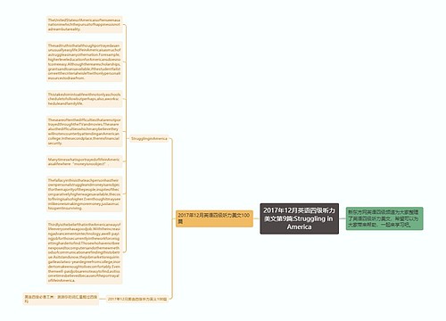 2017年12月英语四级听力美文第9篇:Struggling in America