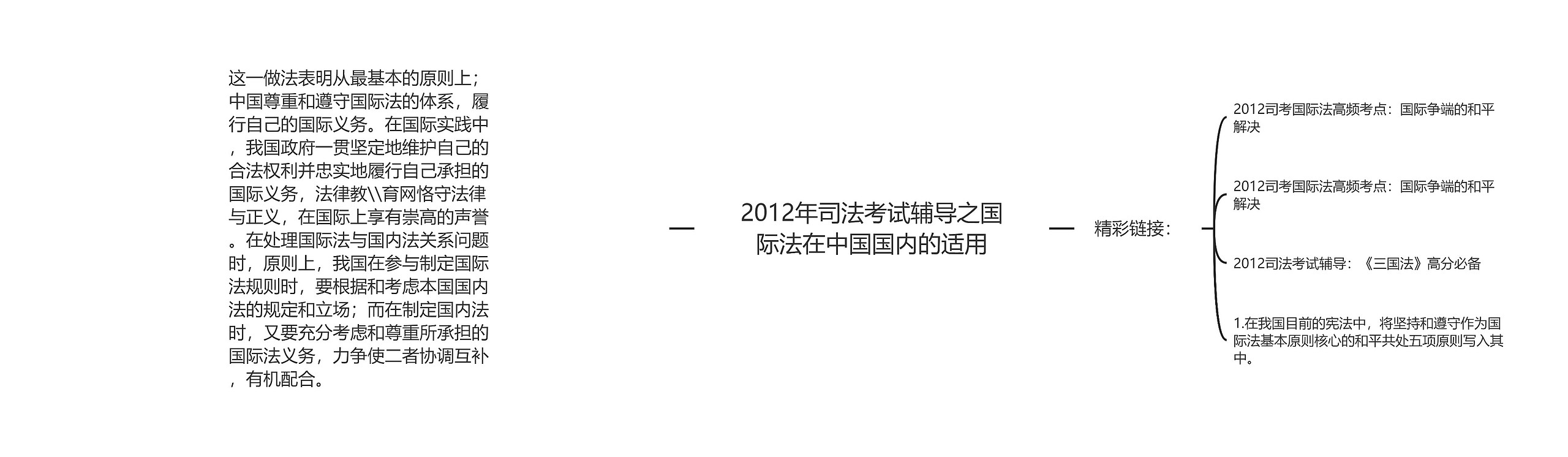 2012年司法考试辅导之国际法在中国国内的适用