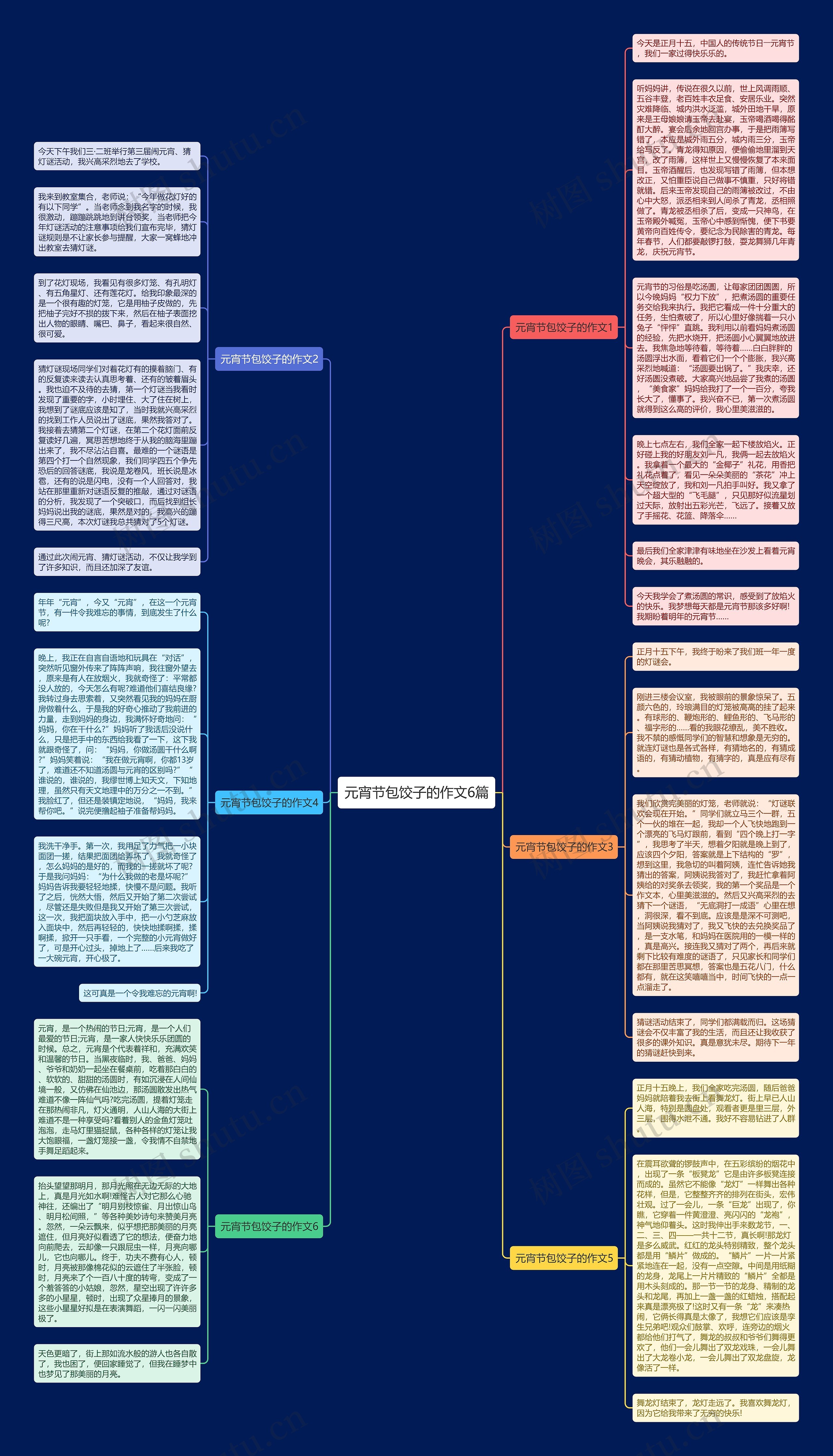 元宵节包饺子的作文6篇思维导图