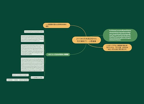 2015年6月英语四级作文范文模板(7)：心理健康