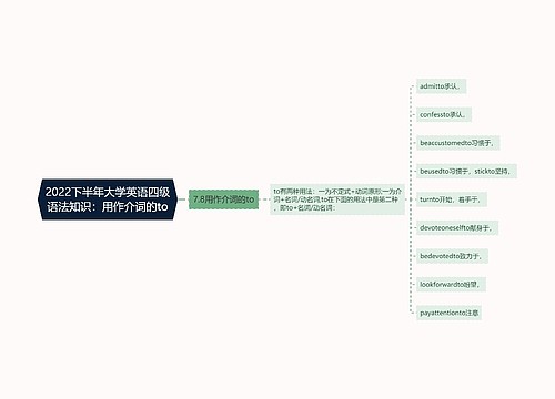 2022下半年大学英语四级语法知识：用作介词的to