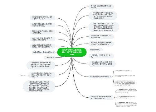 司法考试继承法重点法条精读：第三章 遗嘱继承和遗赠