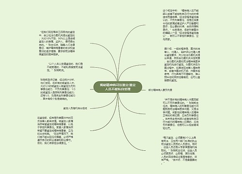 揭秘精神病司法鉴定:鉴定人员不能私自受理