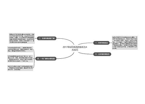 2017年6月英语四级听力4大技巧