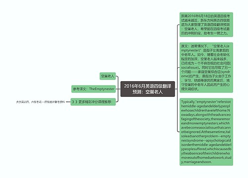 2016年6月英语四级翻译预测：空巢老人