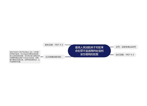 最高人民法院关于对反革命犯罪不宜适用判处徒刑宣告缓刑的批复