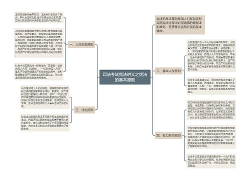 司法考试宪法讲义之宪法的基本原则