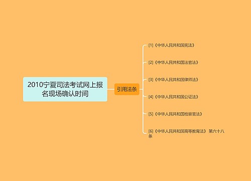2010宁夏司法考试网上报名现场确认时间