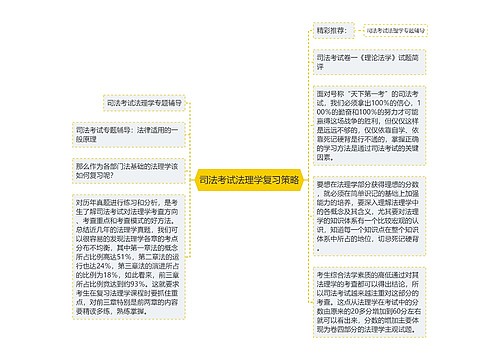 司法考试法理学复习策略