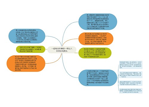 一起电动车事故一根让人欢呼的鸡骨头