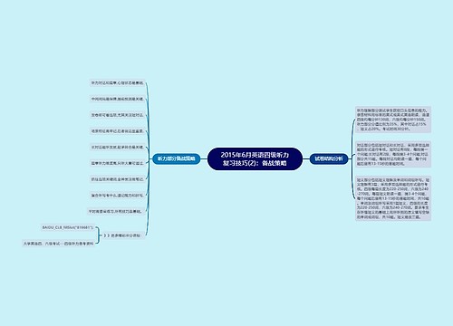 2015年6月英语四级听力复习技巧(2)：备战策略