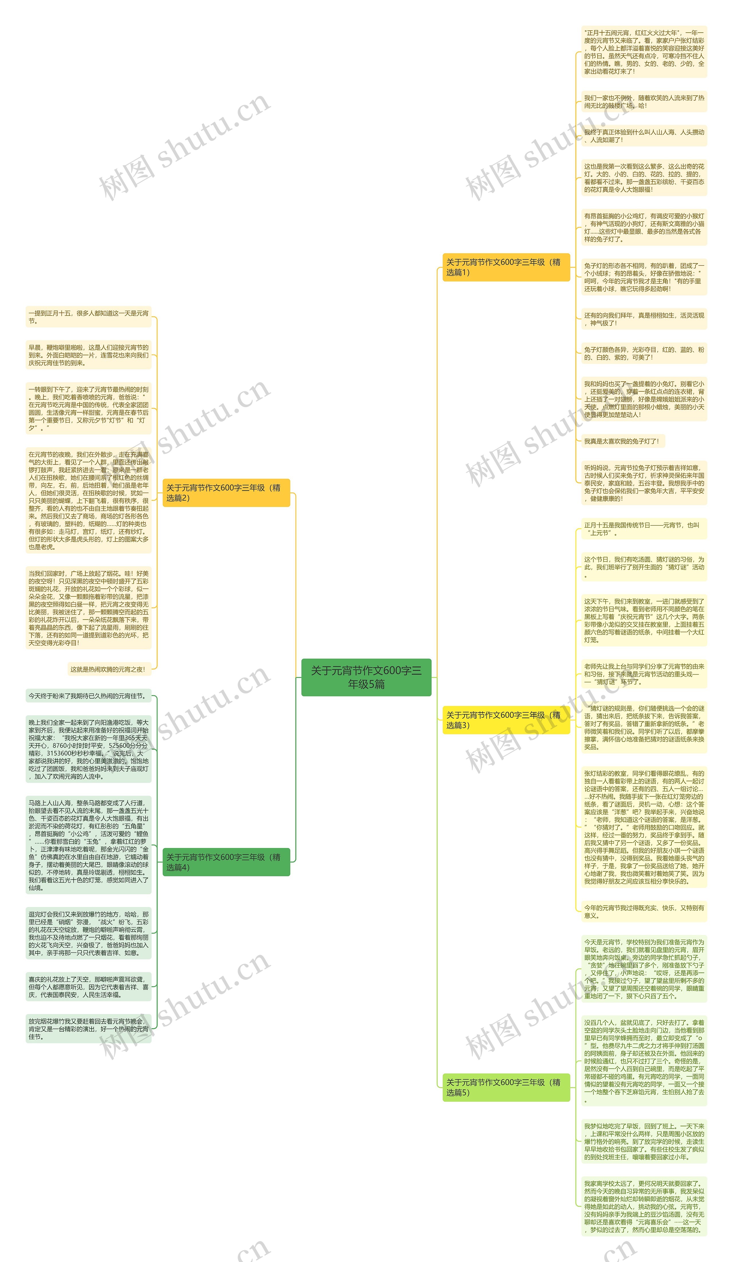 关于元宵节作文600字三年级5篇思维导图