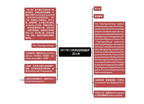 2017年12月英语四级翻译：泥人张