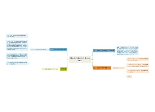 鉴定中心鉴定伤残多久出结果