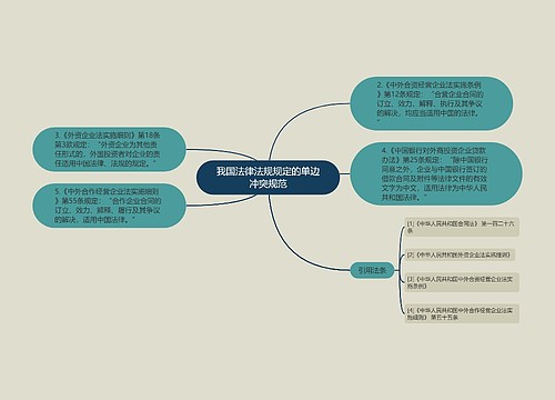我国法律法规规定的单边冲突规范