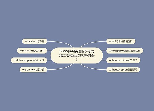 2022年6月英语四级考试词汇常用短语(字母W开头)