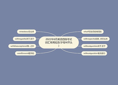 2022年6月英语四级考试词汇常用短语(字母W开头)