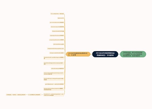 2016年6月英语四级考试高频热词五：文化教育