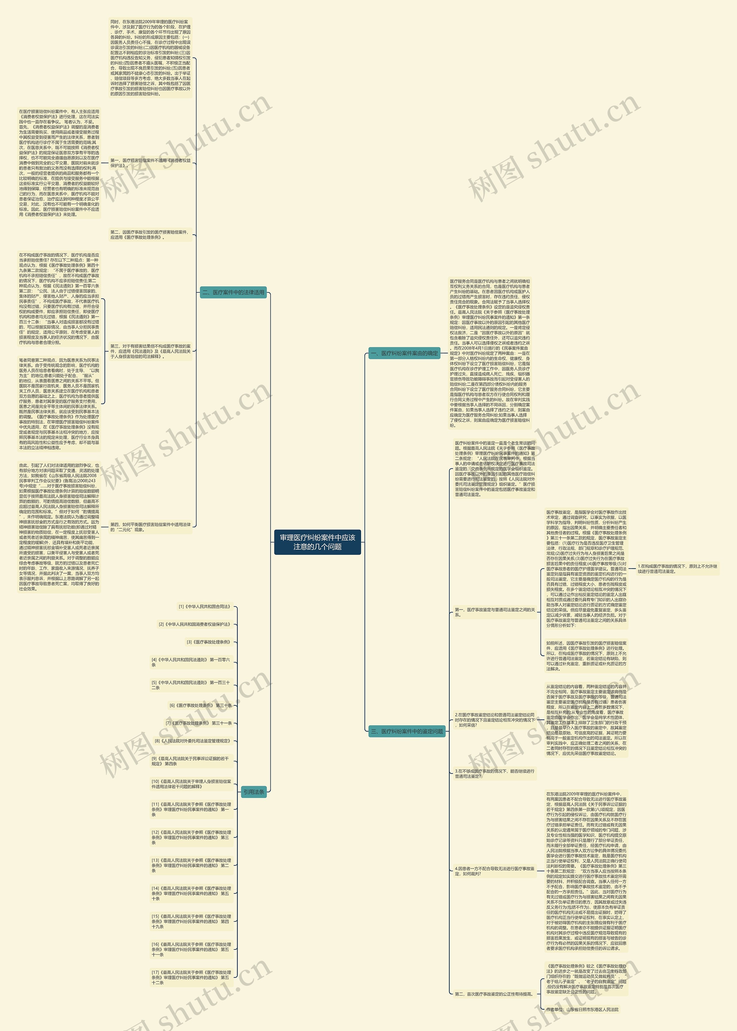 审理医疗纠纷案件中应该注意的几个问题 审理医疗纠纷案件中应该注意的几个问题