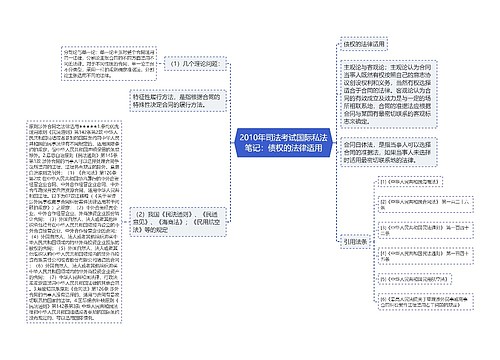 2010年司法考试国际私法笔记：债权的法律适用