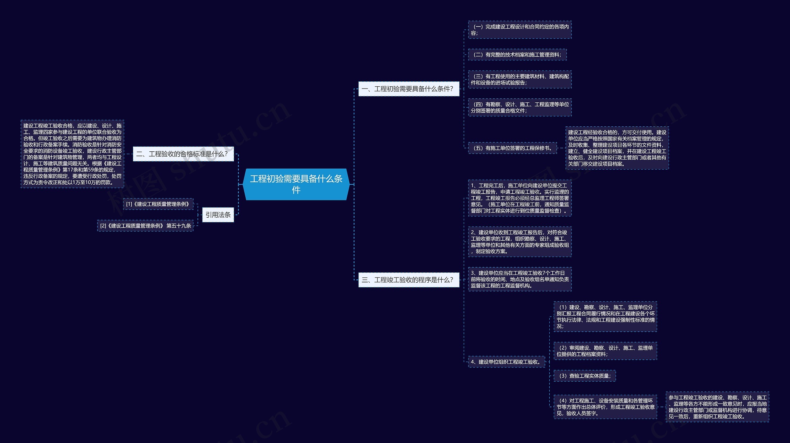 工程初验需要具备什么条件 工程初验需要具备什么条件