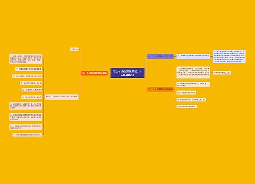司法考试经济法笔记：个人所得税法