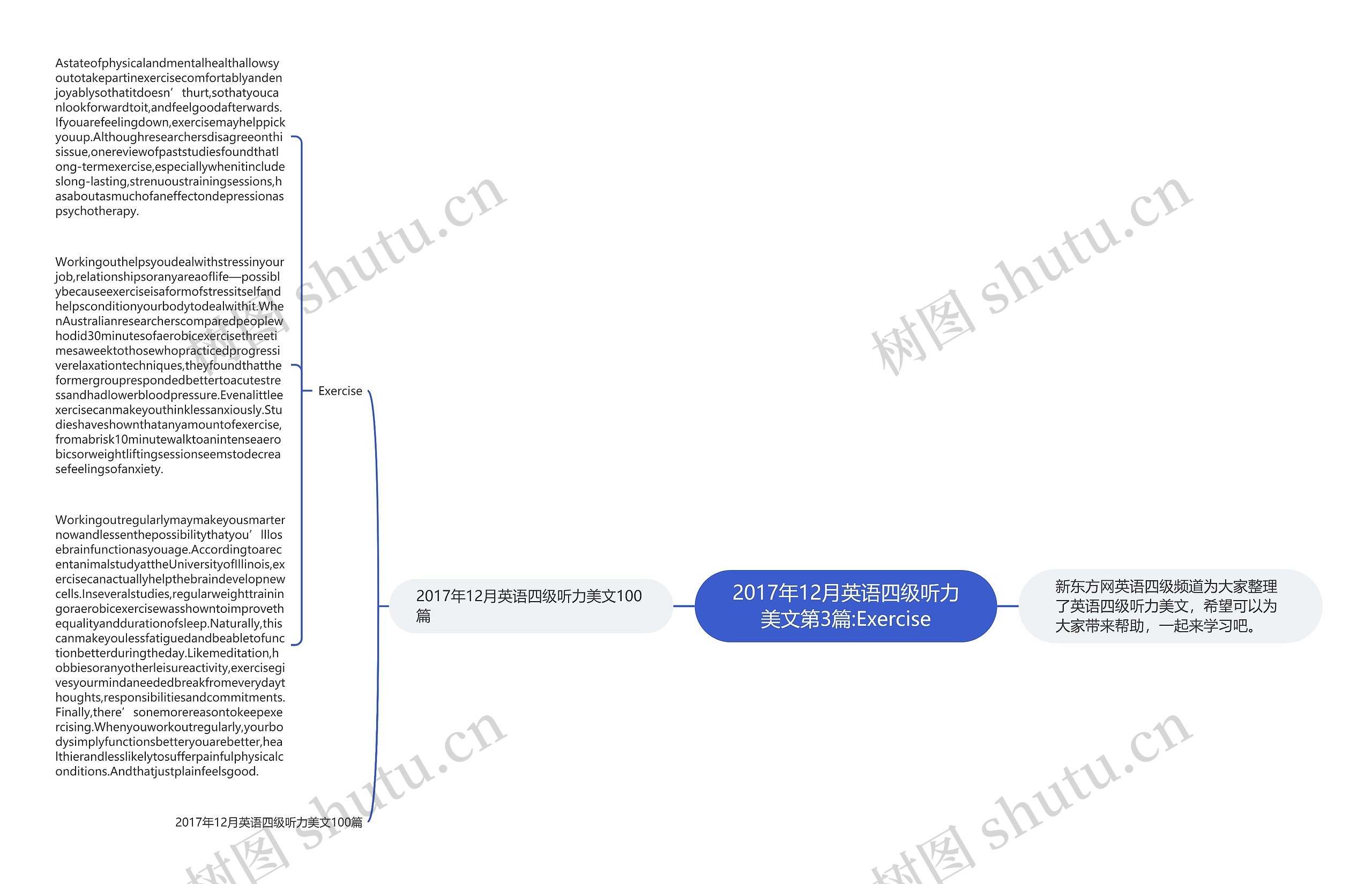 2017年12月英语四级听力美文第3篇:Exercise思维导图
