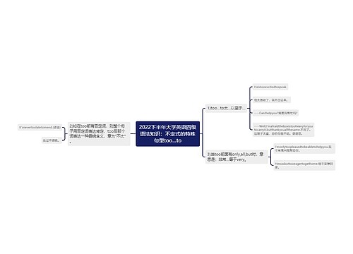 2022下半年大学英语四级语法知识：不定式的特殊句型too…to