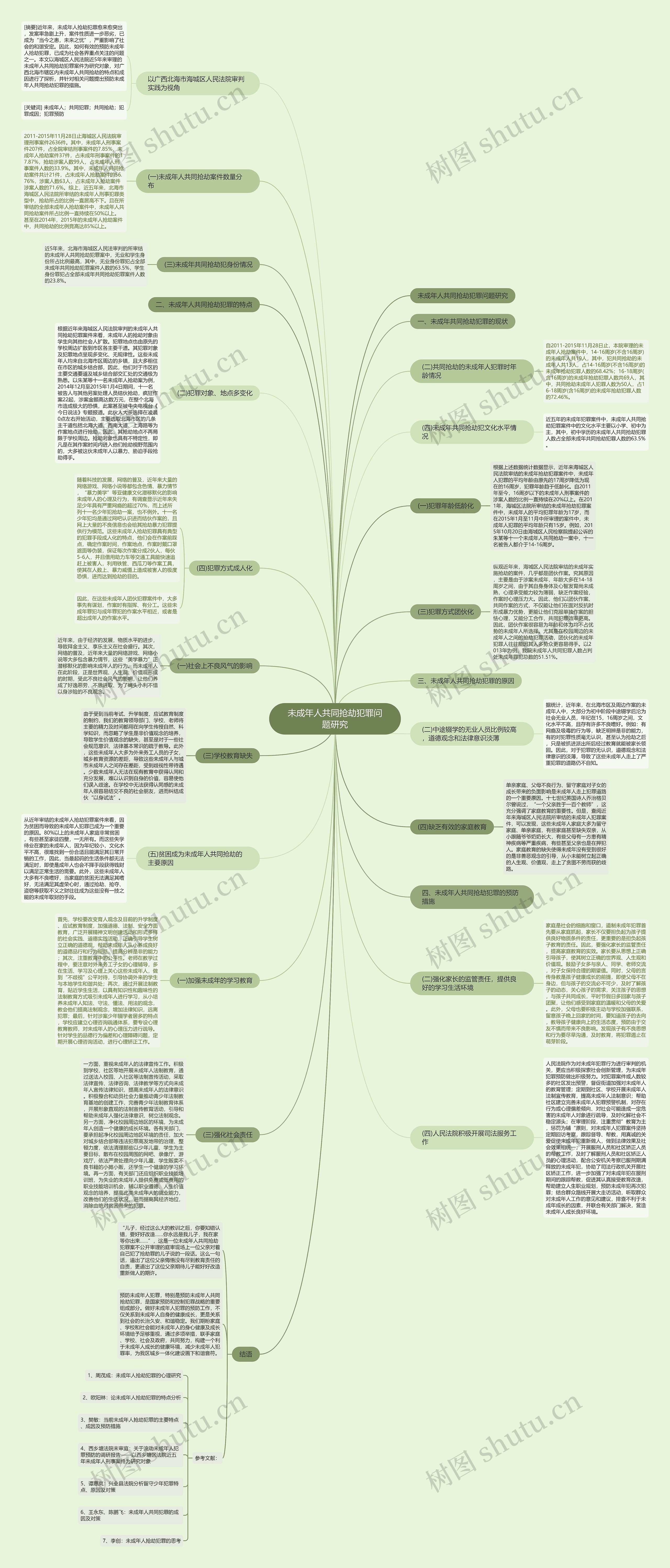 未成年人共同抢劫犯罪问题研究 未成年人共同抢劫犯罪问题研究
