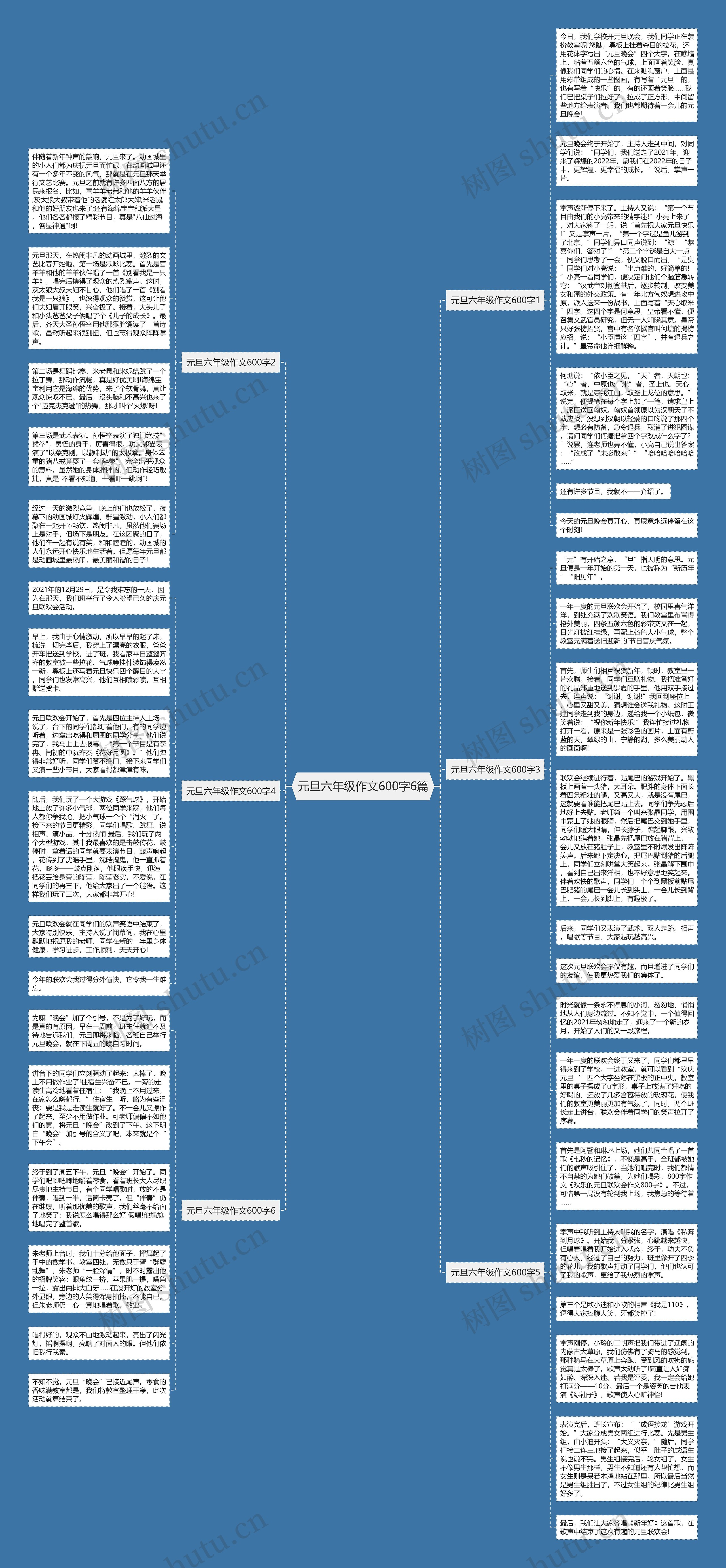 元旦六年级作文600字6篇思维导图