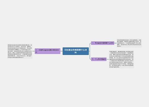 司法鉴定伤情需要什么材料