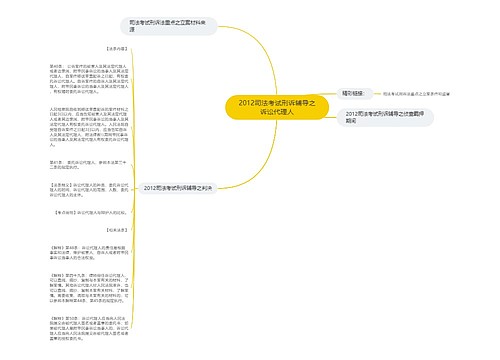 2012司法考试刑诉辅导之诉讼代理人