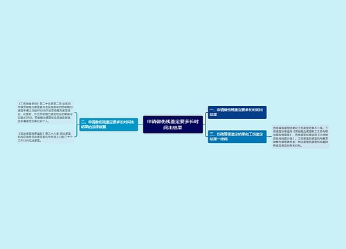 申请做伤残鉴定要多长时间出结果