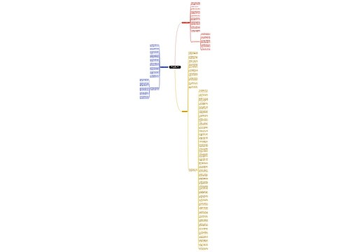 简短植树节发朋友圈的经典文案2022